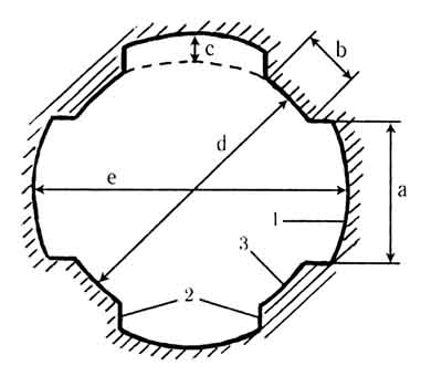 ustrorug-2.jpg