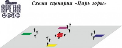 царь горы.jpg